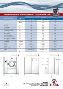 extractoras2