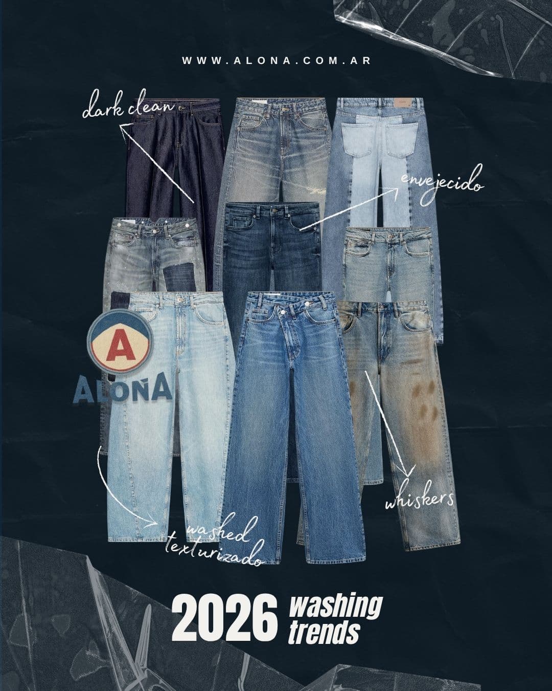 Trending denim wash styles for 2026